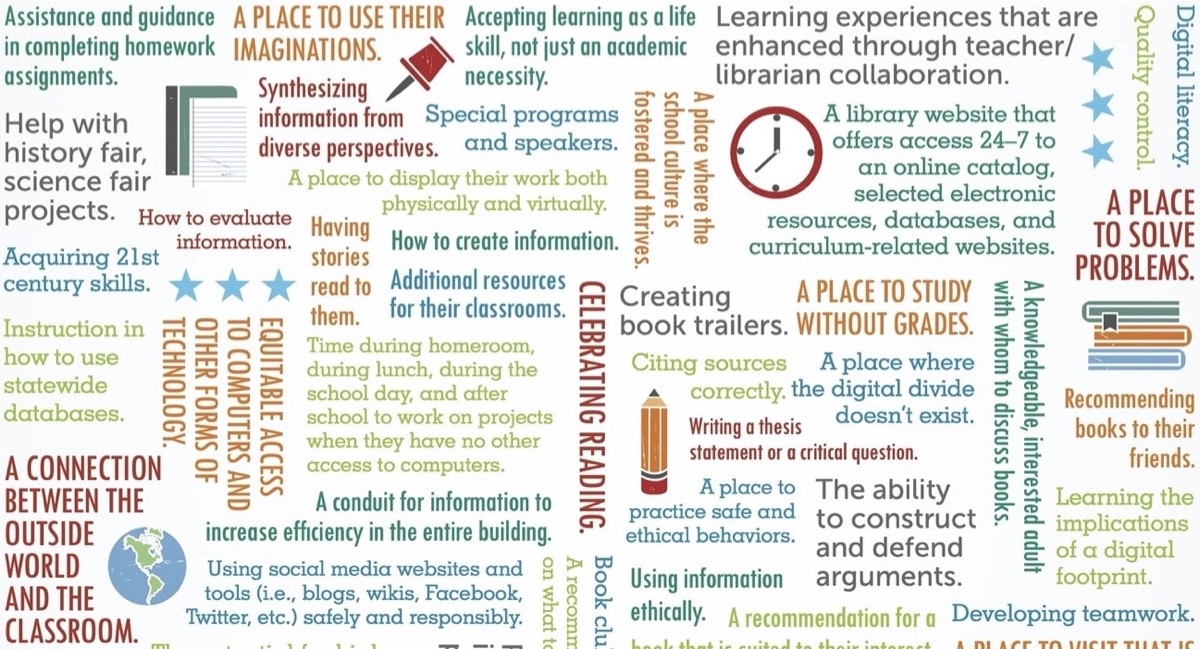 100 things schoolchildren will miss without a librarian