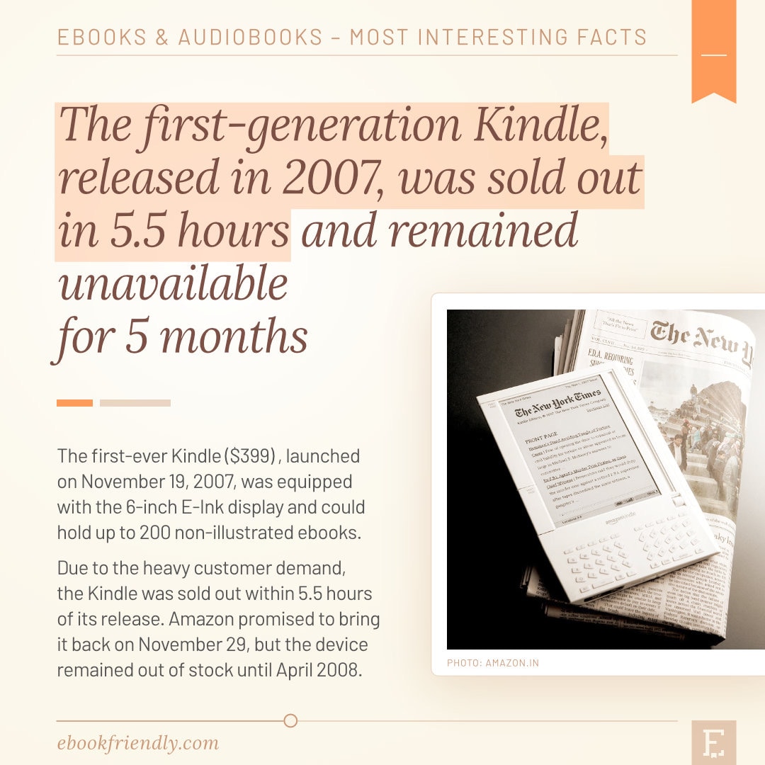 1st-generation Kindle sold in 5 hours 2007