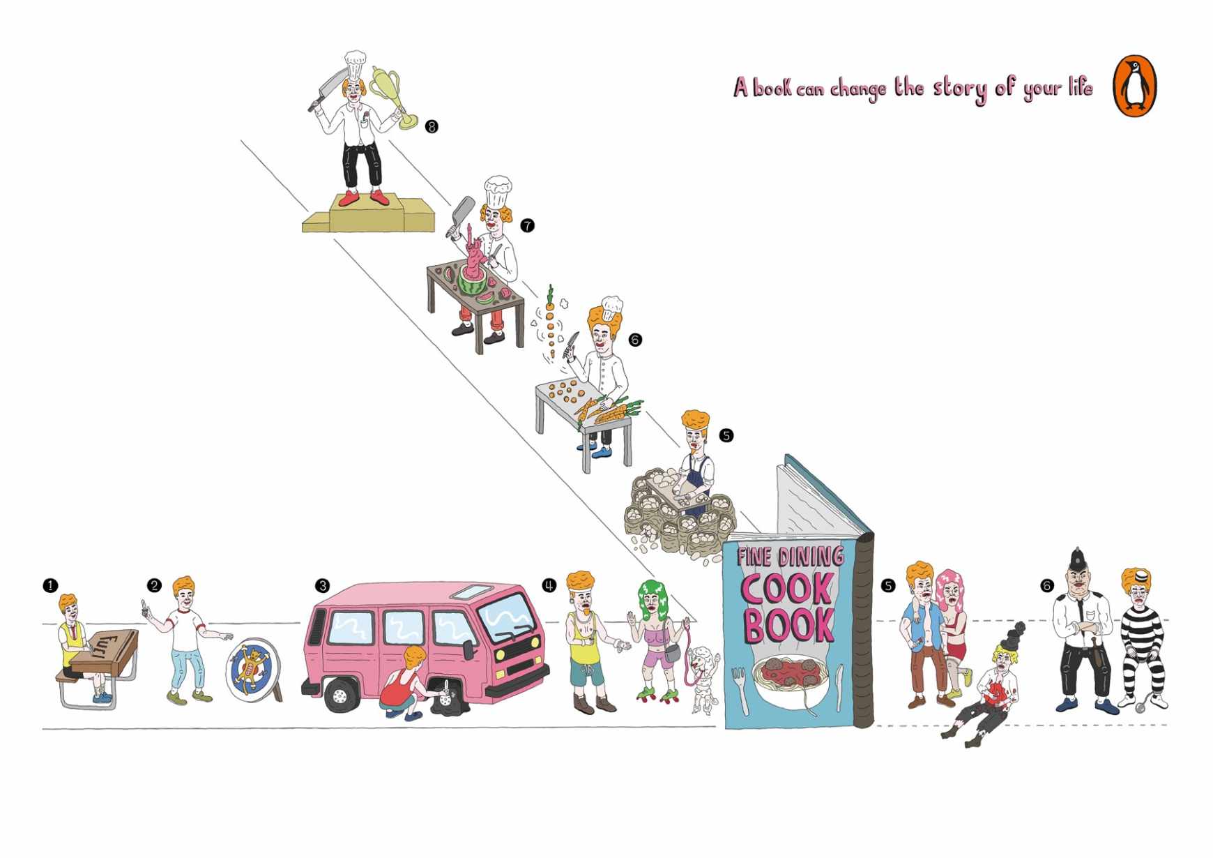 A book can change the story of your life - ad 3