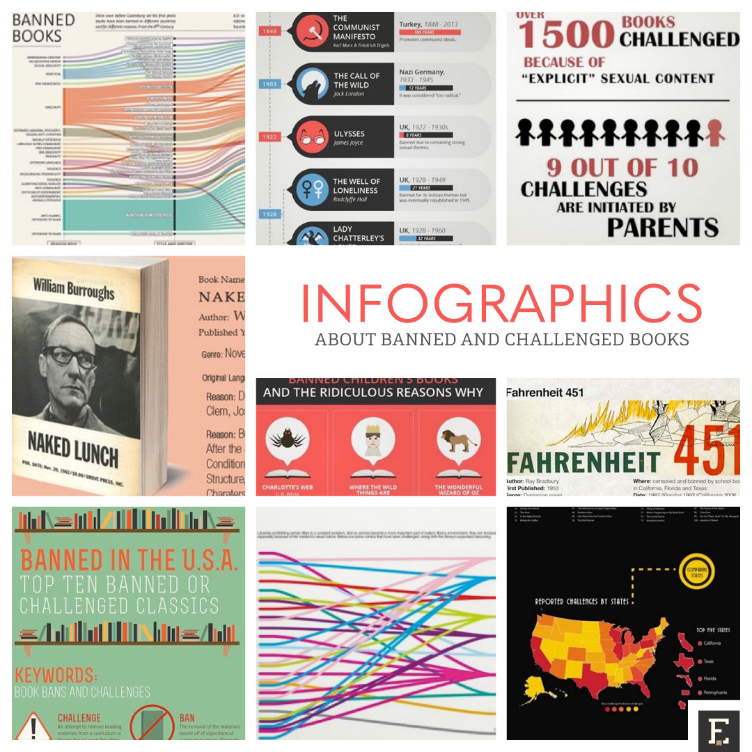 12 infographics about banned and challenged books