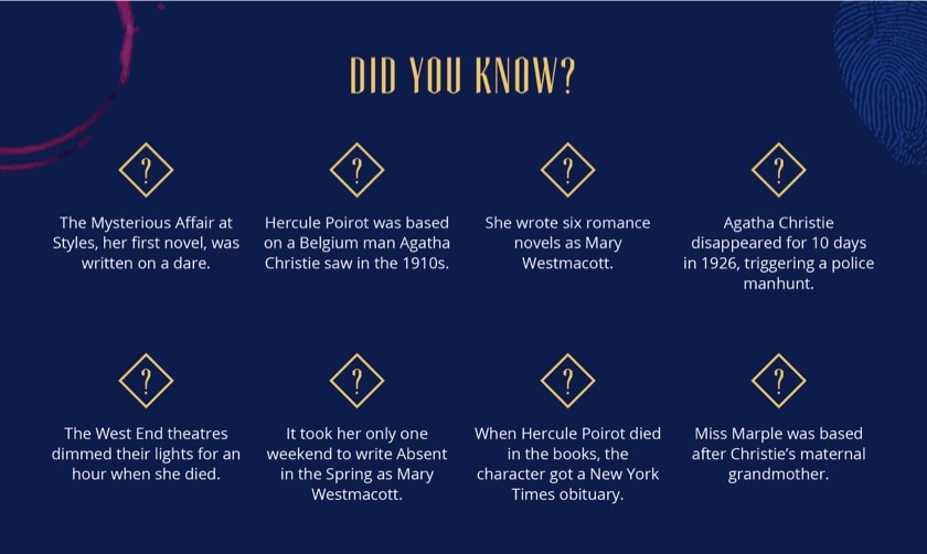 Decoding the mysteries about Agatha Christie’s novels (infographic)