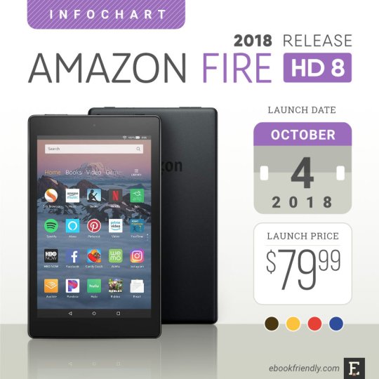 Amazon Fire HD 8 tablet released in 2018 - here is everything you wanted to know