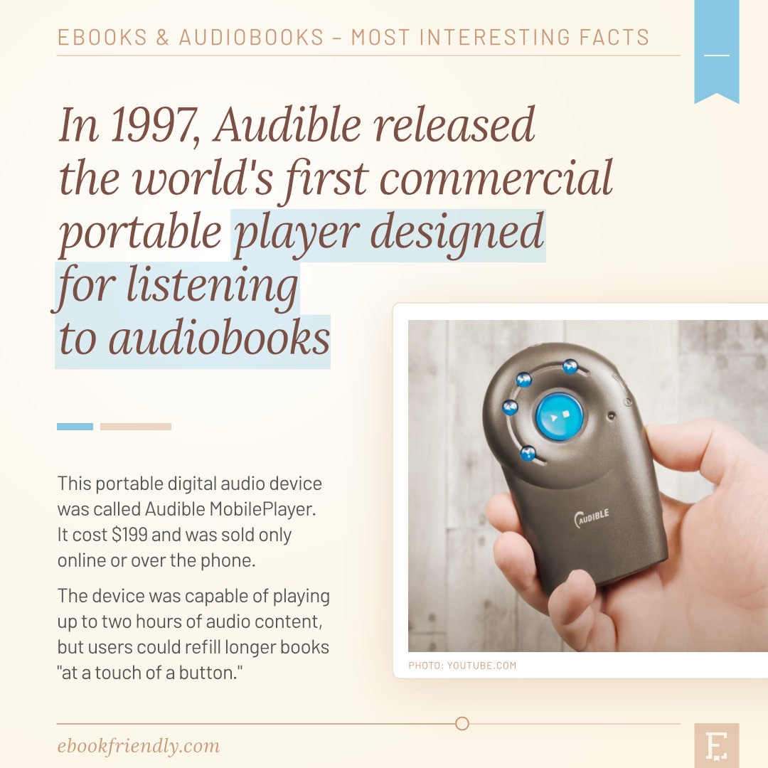 Audible first player for audiobooks 1997