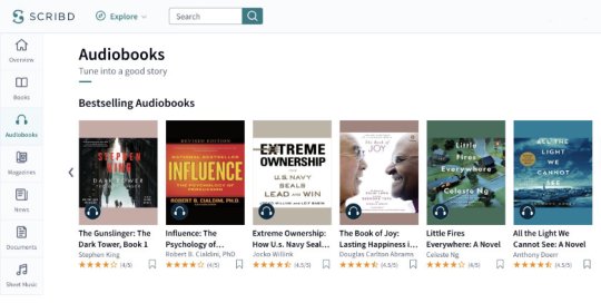 Audiobook bestsellers on Scribd