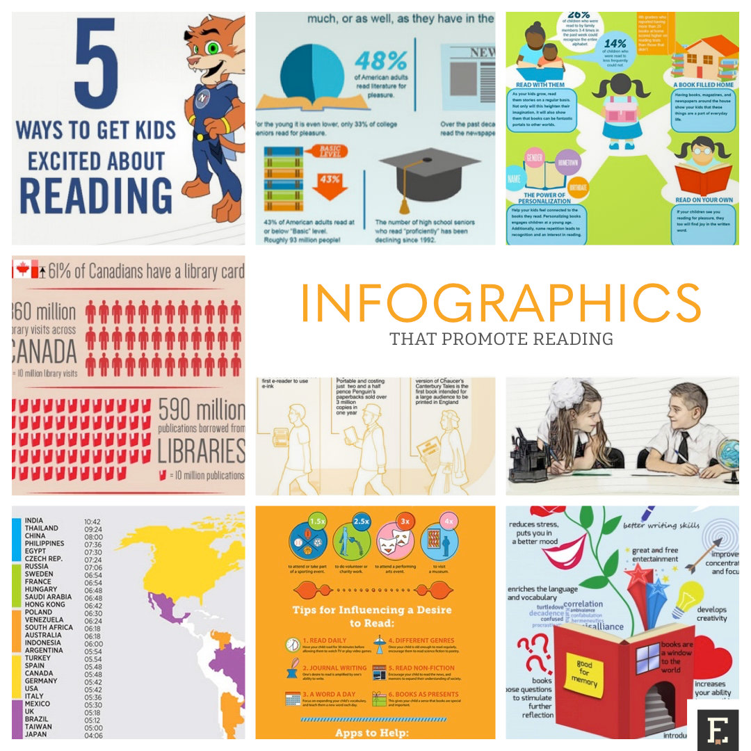 10 infographics that promote reading