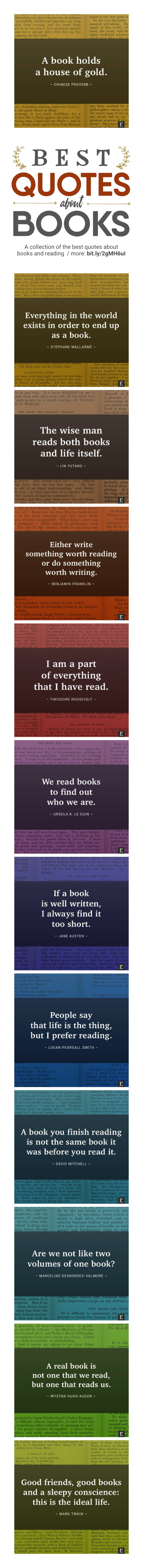 Best quotes about books, visualized #infographic