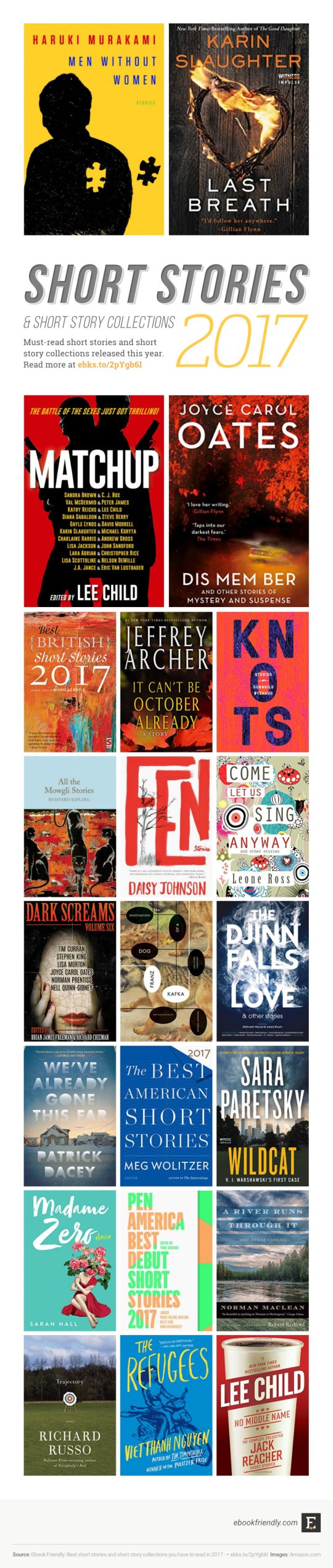 Best short stories and short story collections of 2017 #infographic
