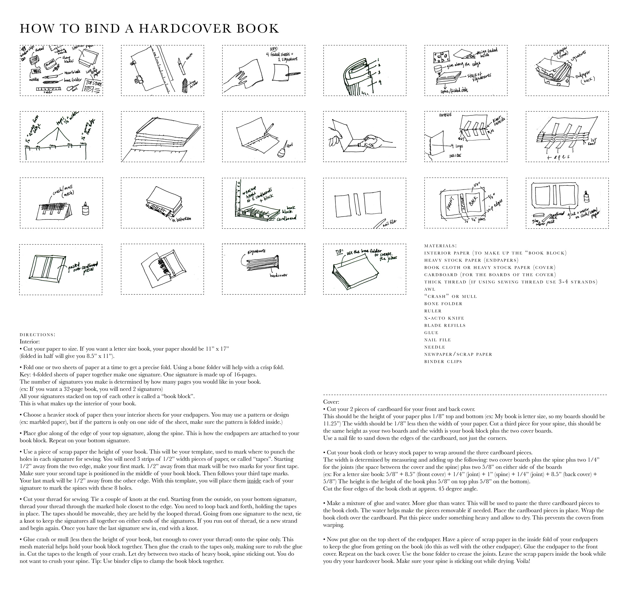 Book diagrams - how to bind a hardcover book