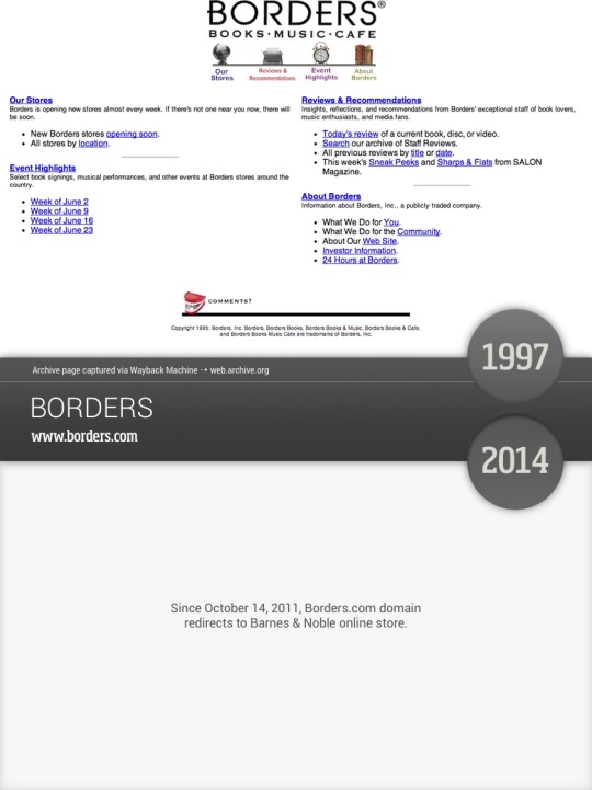 Book sites in the old days - Borders