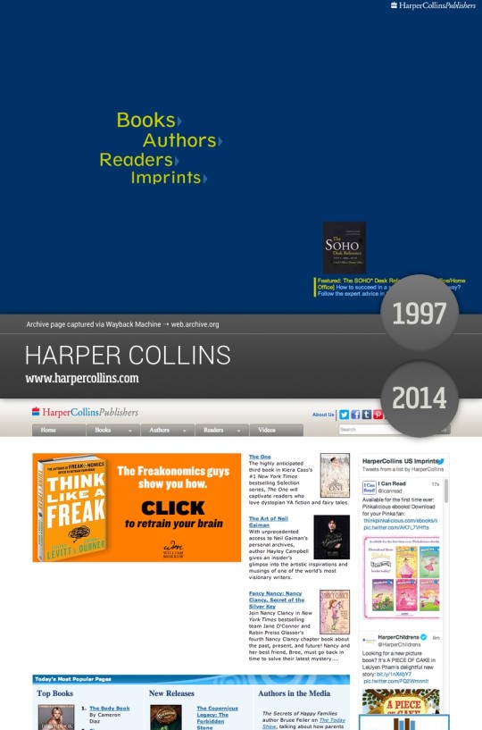 Book sites in the old days - Harper Collins