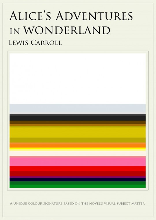 Colour Signatures - Alice Adventures in Wonderland