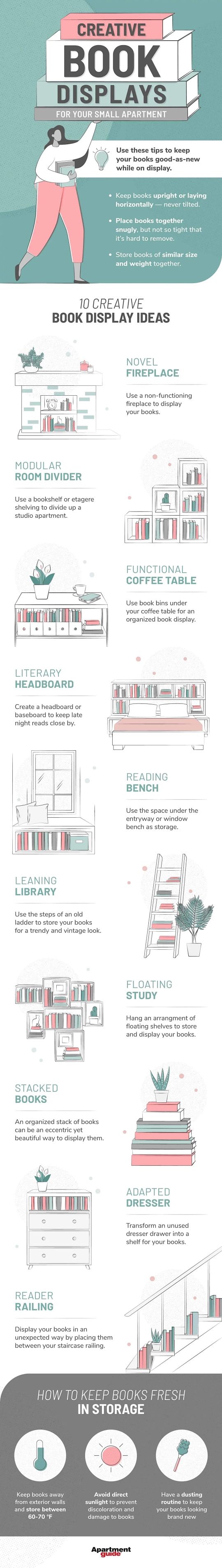 Creative ideas to store your books - full infographic