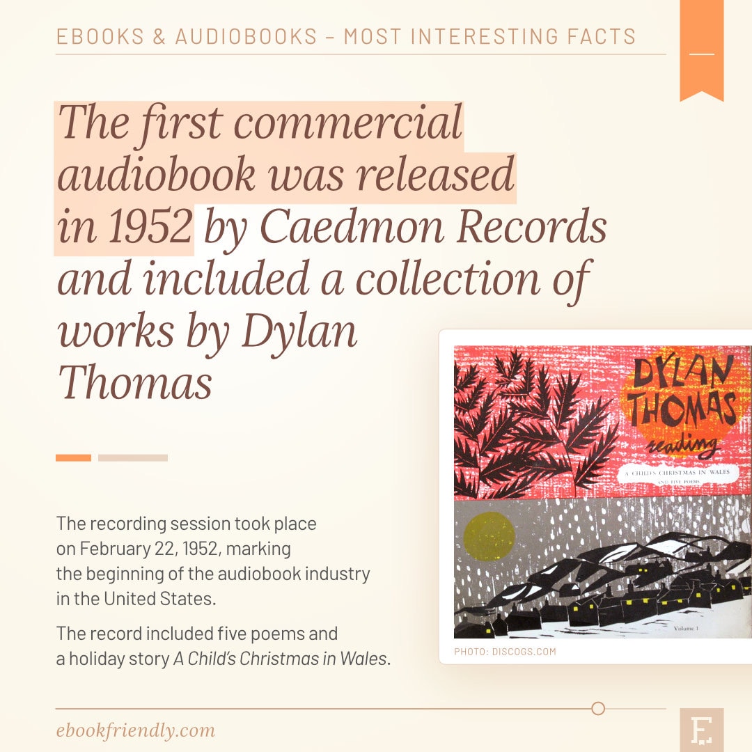 First commecial audiobook Dylan Thomas Caedmon Records 1952