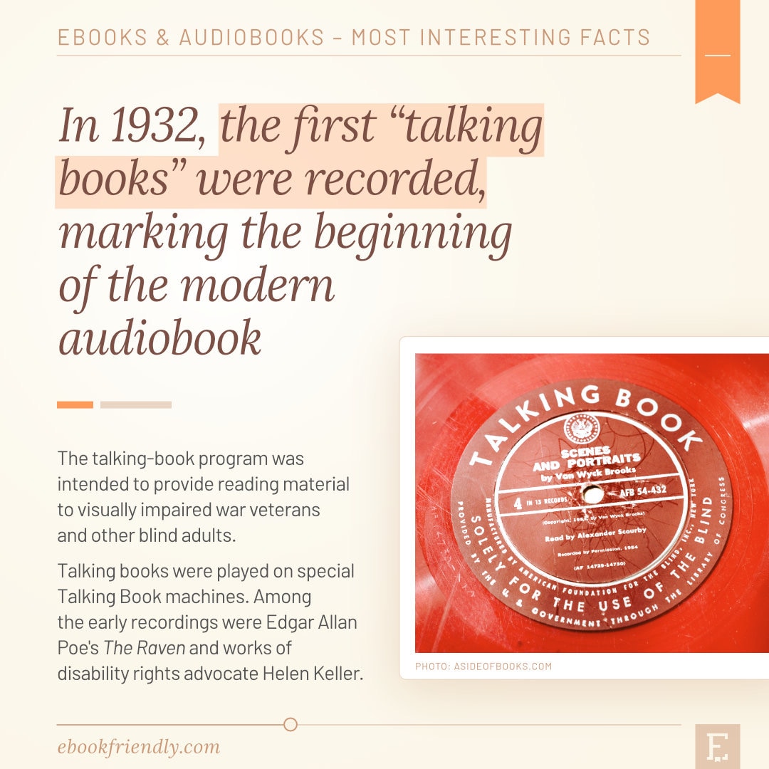 First talking books recorded 1932 - best audiobook facts history
