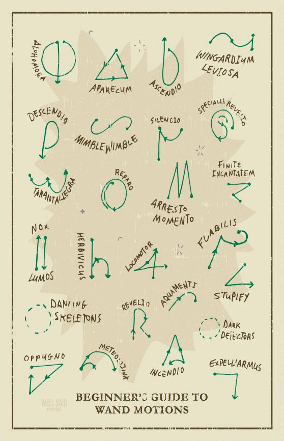 Beginner's guide to #HarryPotter wand motions
