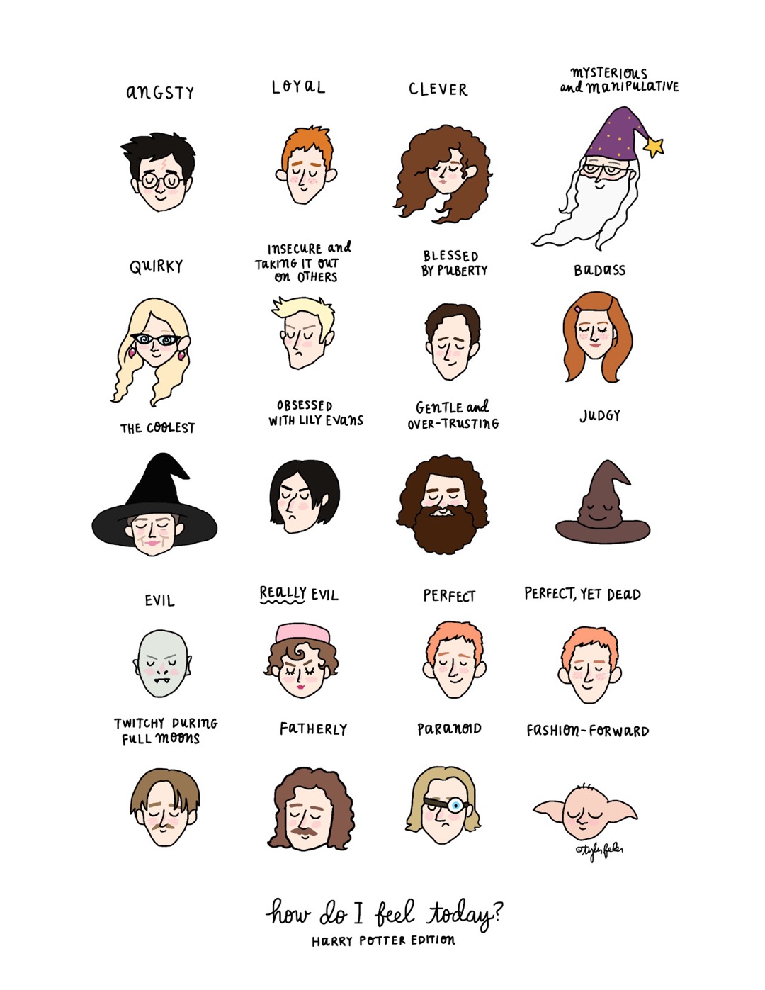 #HarryPotter mood chart