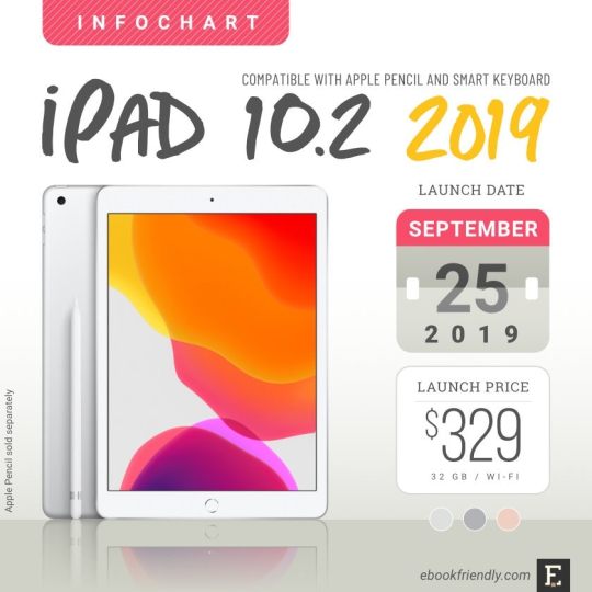 iPad 10.2 2019 release - full tech specs