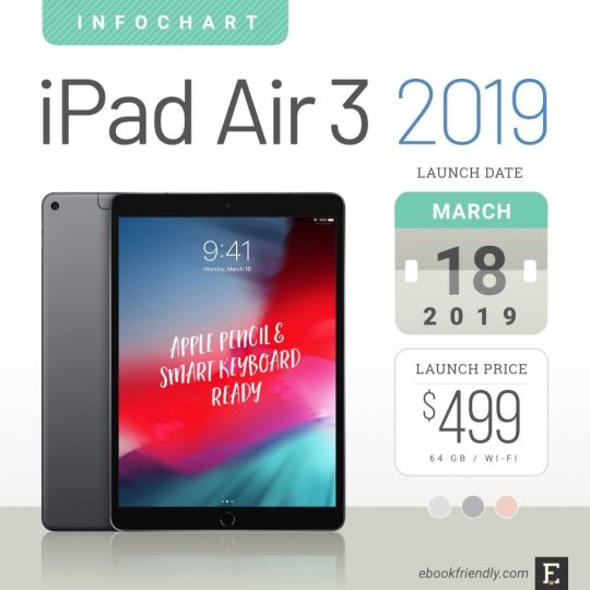 iPad Air 3 tech specs, 2019 model 10.5-inch