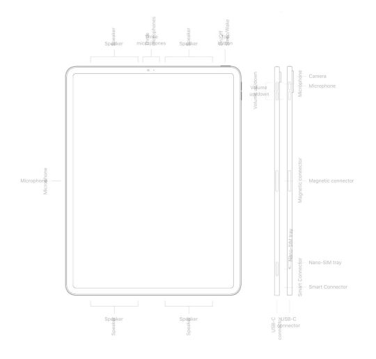 iPad Pro 2020 vs. 2018 - position of ports connectors speakers microphones