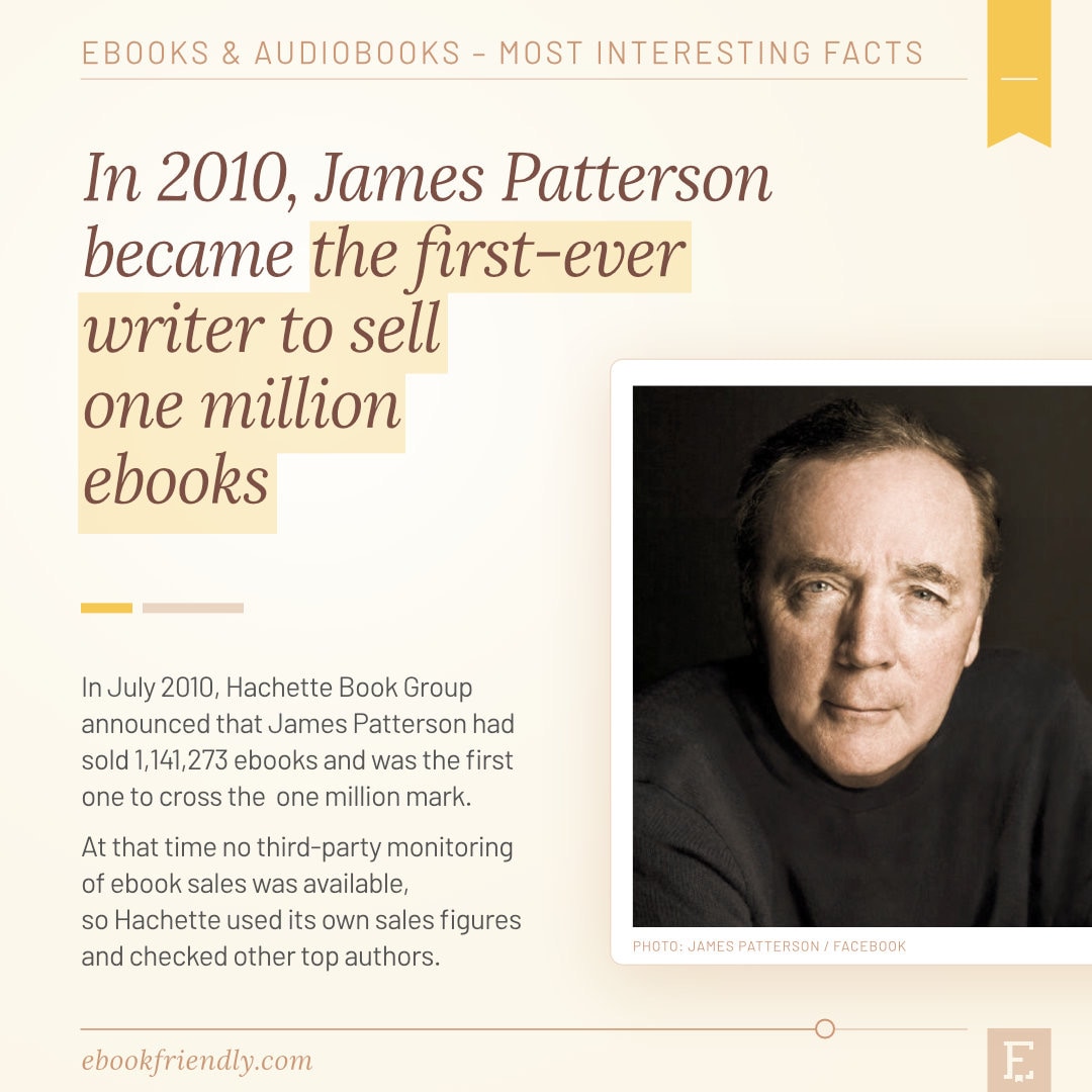 James Patterson first author one million ebooks 2010