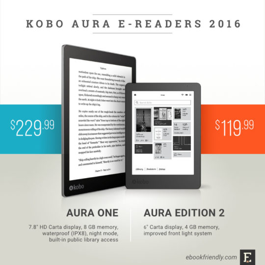Kobo Aura e-readers 2016: Aura One and Aura Edition 2