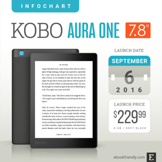 Kobo Aura One 2016