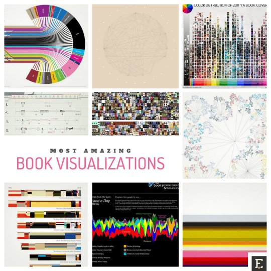Most amazing book visualizations