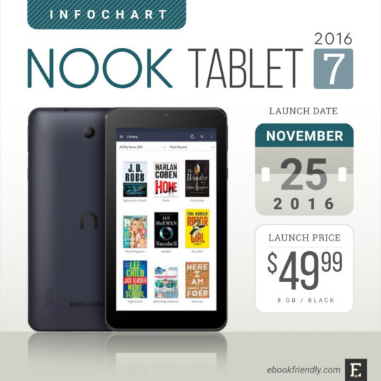 Nook Tablet 7 2016 infochart