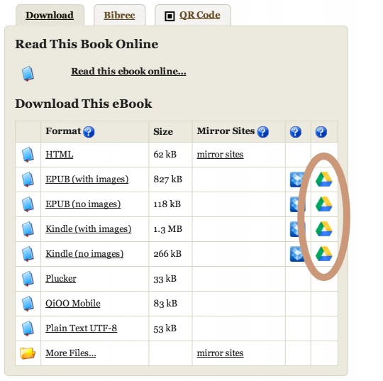 Project Gutenberg integrates Google Drive