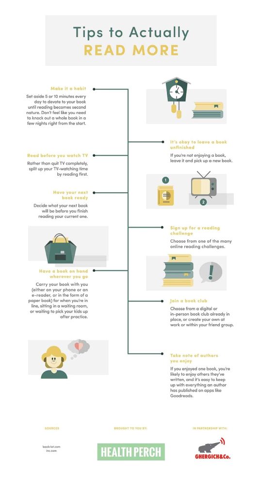 Quick tips to read more books - full infographic
