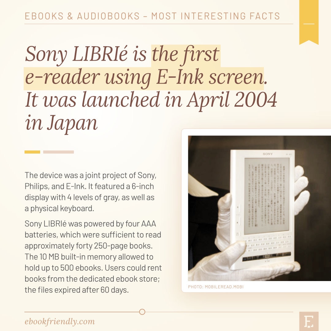 Sony Librie first e-reader E-Ink screen 2004