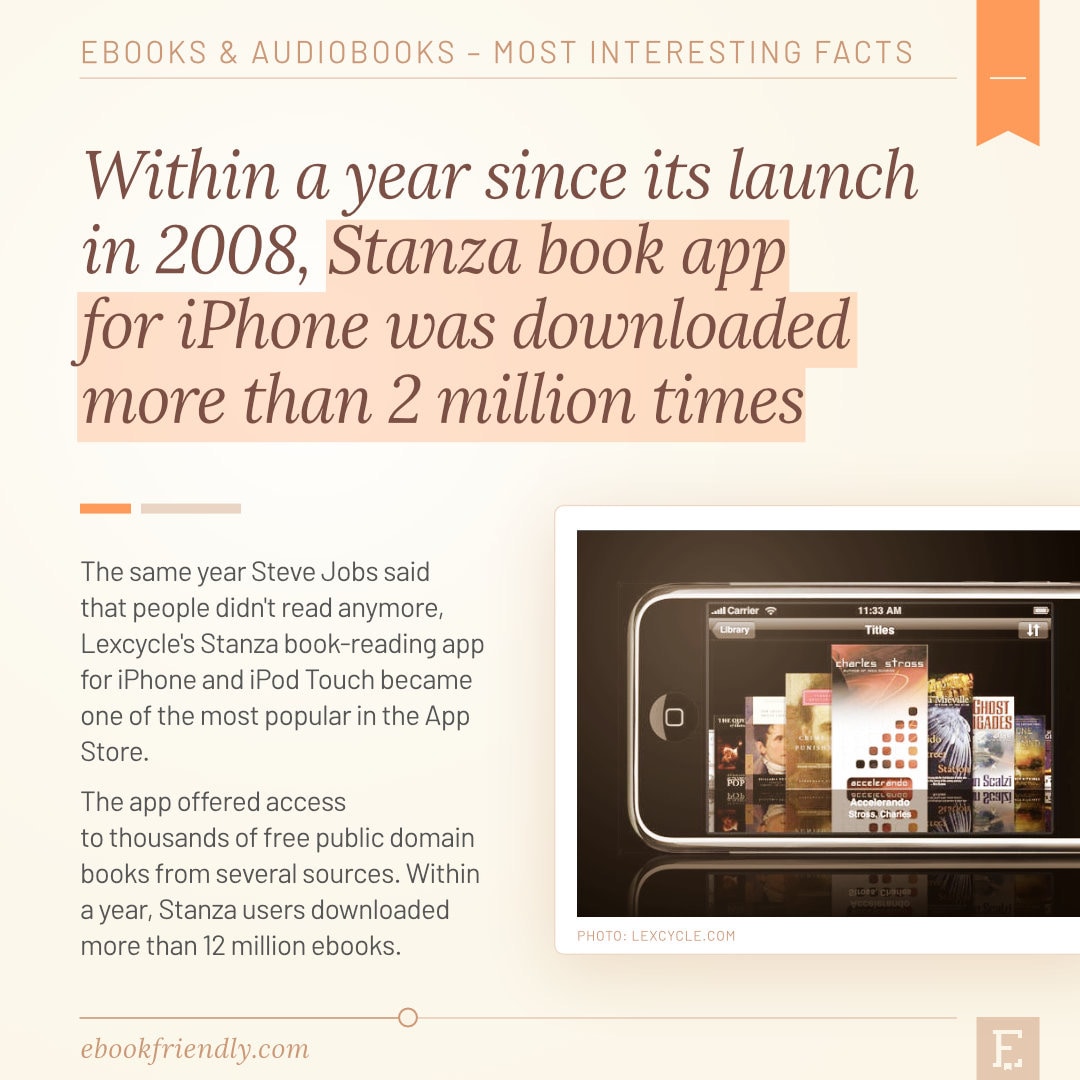 Stanza book app for iPhone 2008 2 million downloads