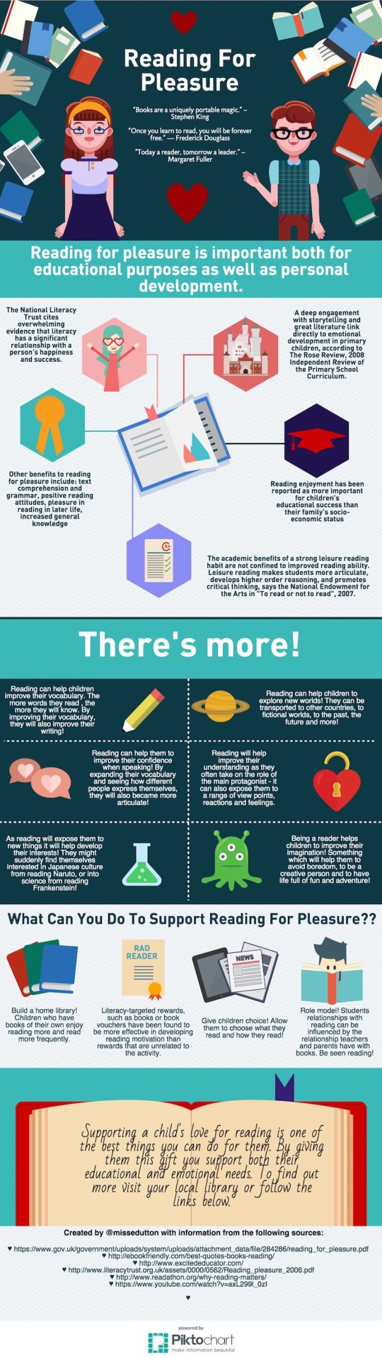 The benefits of reading for pleasure #infographic