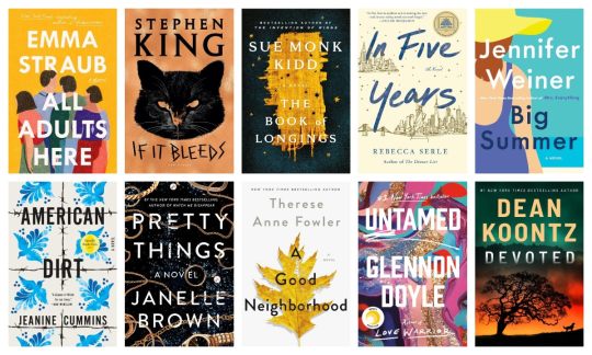 The best fiction 2020 on Amazon