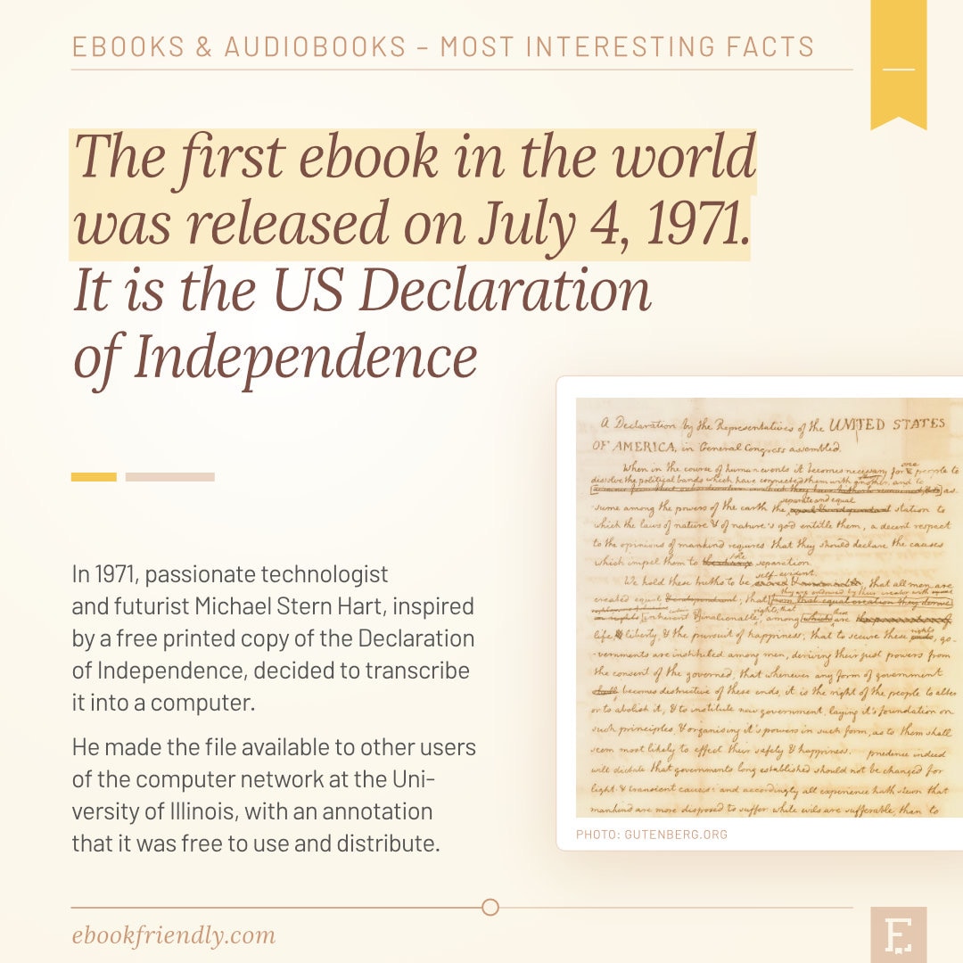 The first ebook in the world 1971 - ebooks facts history