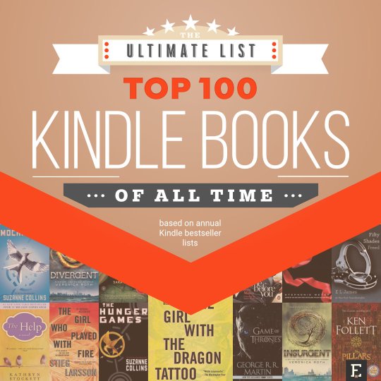 Top 100 Kindle books of all time - the ultimate list
