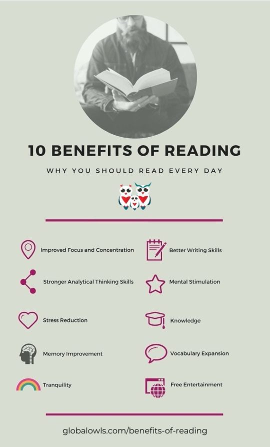 Top 10 reasons why you should read books every day - full infographic