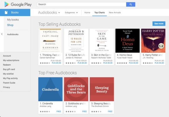 Top selling audiobooks in Google Play Store