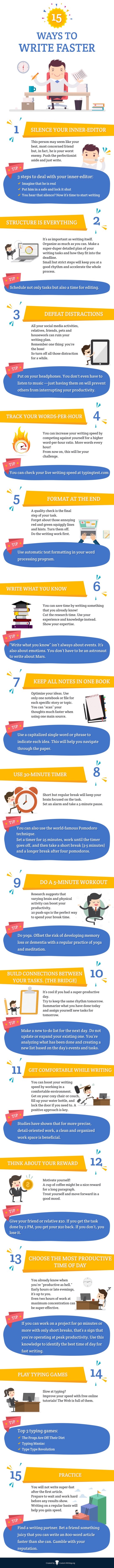 Ways become better writer no time full infographic