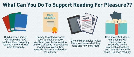 What can you do to support reading for pleasure