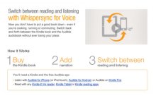Whispersync for Voice was launched by Amazon in September 2012
