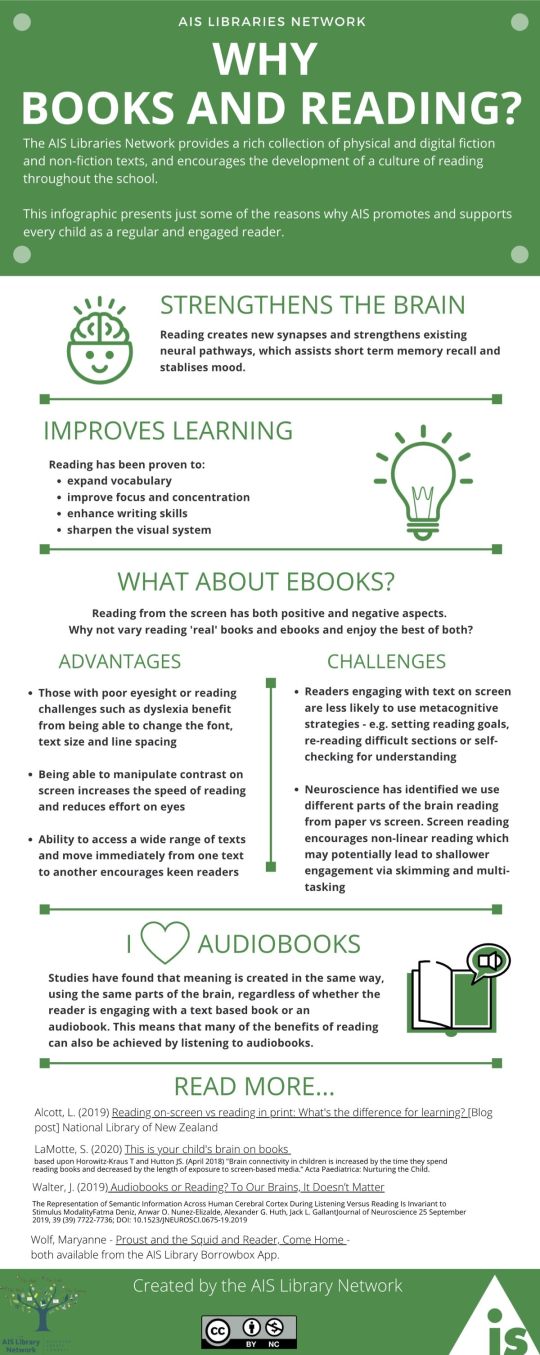 Why books, ebooks, and audiobooks  - full infographic